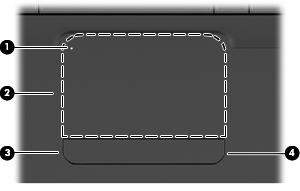3 İşaret aygıtları ve klavye Dokunmatik Yüzey i kullanma Aşağıdaki resim ve tabloda, bilgisayar Dokunmatik Yüzey i açıklanmıştır.