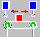 START STOP S 1 S 2 UYGULAMA 10 M 2 M 1 S 1 I 0.2 S 2 I 0.