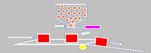 STOP FS-1 FS-2 UYGULAMA 28 P1 M1 FS-1 FS-2 P1 M1 Verilen PLC bağlantısına göre