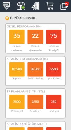 Başarılı ziyaret: Sipariş alabildiğiniz müşteri ziyareti sayısıdır Performans Üye performans raporları Ortalama sipariş: Tüm siparişlerinizin toplam tutarını sipariş aldığınız müşteri