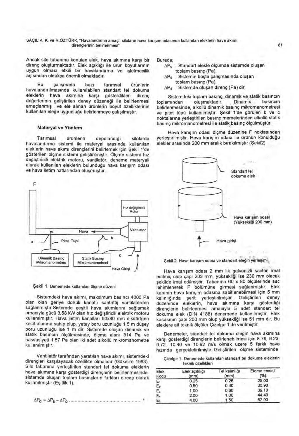 SAÇILIK, K. ve R.
