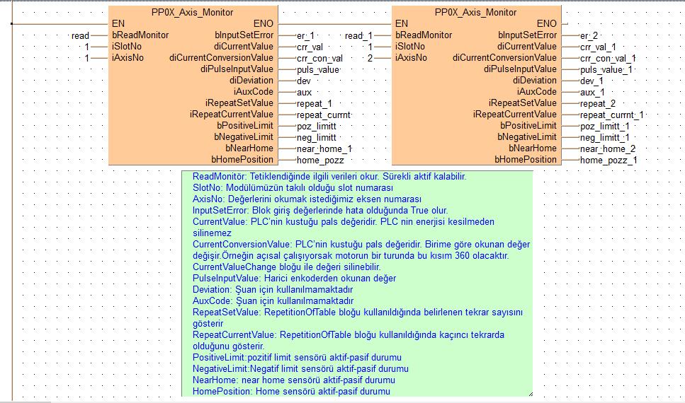 Parametrelerimiz girilmiş ve ilgili açıklama yapılmıştır.