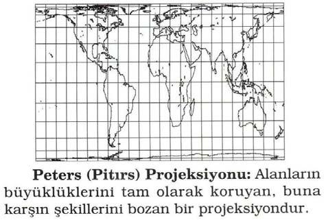 Detay göstermek istenildiğinde büyük ebatta yapılması gerekir.