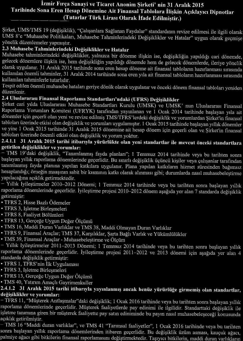 izmir Frrga Sanayi ve Ticaret Anonim girketi' nin 3l Arahk 2015 Tarihinde Sona Eren Hesap Diinernine Ait Finansal Tablolara iliqkin Agrklayrcr Dipnogar (Tutarlar Tiirk Lirasr Olarak ifade Edilmiqtir.