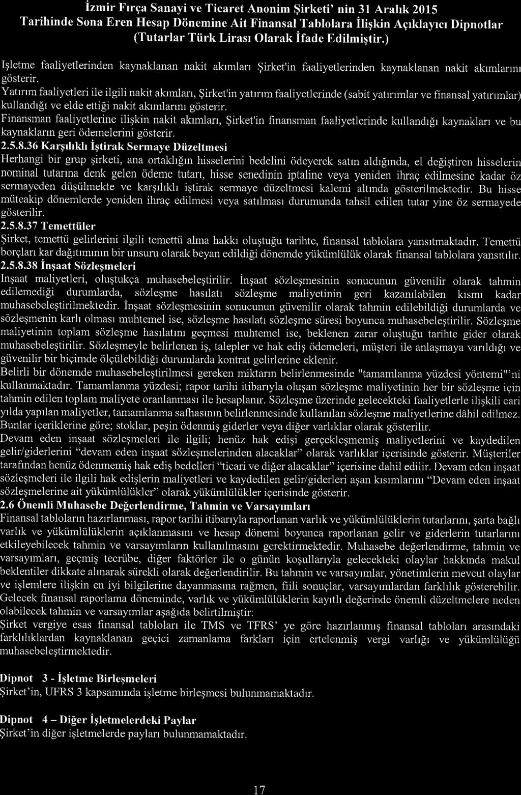 Izmir Frrga Sanayi ve Ticaret Anonim $irketi' nin 31 Arahk 2015 Tarihinde Sona Eren Hesap Diinenaine Ait X'inansal Tablolara itiqkin Agrklayrcr Dipnotlar (Tutarlar Ttirk Lirasr Olarak ifade