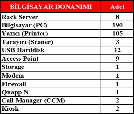 Balçova Belediyesi kurumsal web sitesinde (www.balcova.bel.