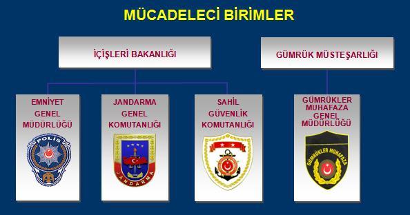 konusunda kabul ettiği ilk belgedir. Bu kararla, uyuşturucu, terör ve organize suç arasındaki yakınlaşma ve bağlantılara en üst seviyede dikkat çekilmektedir.