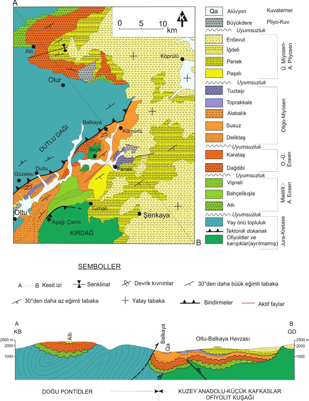 Hüseyin YILMAZ, Ali YILMAZ Şekil 2. Oltu-Balkaya havzasının haritası ve enine jeoloji kesiti (Özdemir, 1981; Konak vd., 2001; MTA, 2002 ve Yılmaz vd., 2003 ve yeni gözlemler.