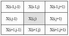 18 3x3 lük piksel komşuluğu temel alınarak gerçekleştirilmiştir. 5x5 ve 7x7 piksel komşuluklarıyla da işlem yapılarak birbirlerine göre avantajlı veya dezavantajlı olduğu noktalar belirtilecektir.