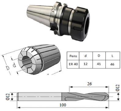 1100 0,5 0,8 1,1 1,4 Zig- Zag Spiral Tek yön Şekil 1. Deney numuneleri [3] Deneylerde TAKUMA JVH-710 CNC freze tezgâhı kullanılmıştır.
