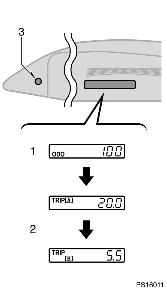 Kilometre sayacý (Odometre) ve iki sýfýrlanabilir kilometre sayacý (tripmetre) Bu gösterge, kilo metre sayacýný (odometreyi) ve iki adet sýfýrlanabilir kilo metre sayacýný (tripmetreleri) gösterir. 1.