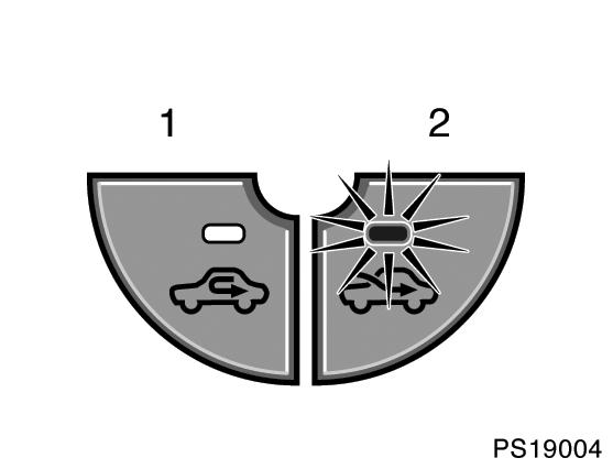 -Hava akýþ seçici ayarý Bölüm 1-9 Klima Sistemi Hava giriþ seçici düðmesi Havanýn giriþ yerini deðiþtirmek için bu düðmeye basýnýz. 1. Ýç sirkülasyon Araç içindeki havayý devridaim yapar. 2.