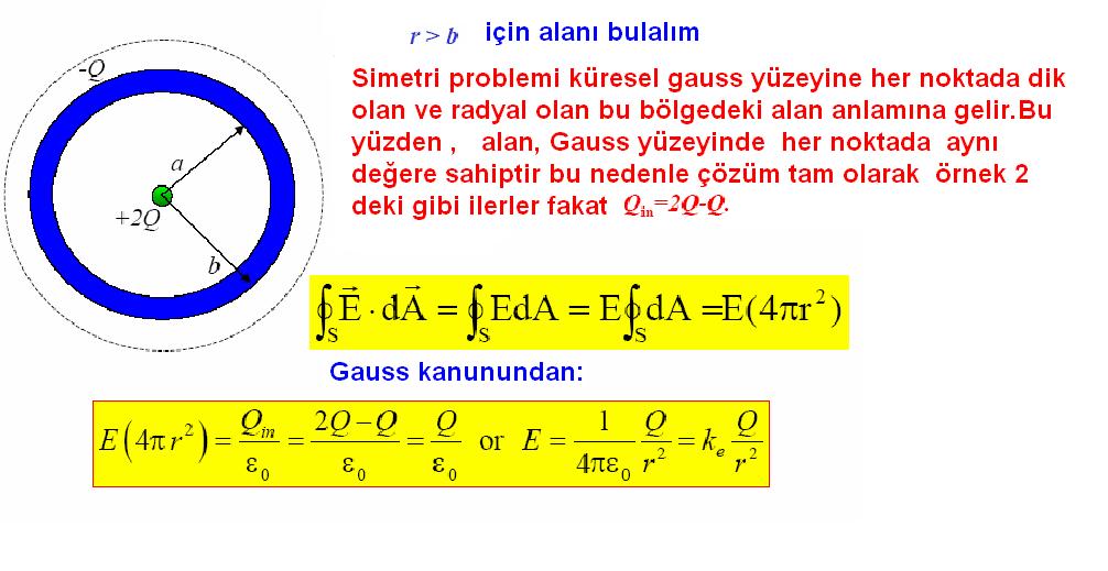 q Alıştıma