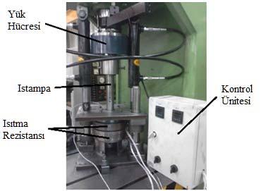Deneyler, 4 mm/s sabit ıstampa hızında gerçekleştirilmiştir. Deney malzemesi baskı plakası ile dişi kalıp arasında belirlenen baskı plakası kuvvetlerinde yaklaşık 30-90 s arasında ısıtılmıştır.