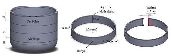 yapıldıktan sonra orta düzlem boyunca 5 mm aralıklarla 200 gr yük uygulanarak ( HV 0,2 kg ) yapılmıştır. Şekil 3. Et kalınlığı ölçümü (The measurement of wall thickness) Şekil 2.