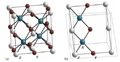 Şekil 2.17 a. Yarı-Heusler kristal yapısı, b.