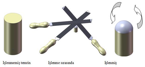 2.3.Küresel Yüzey Elde Etme Küresel yüzeyler oluģturmasında dıģ silindirik yüzeylerin oluģturulmasında kullanılan eğeler tercih edilir. ġekil 2.