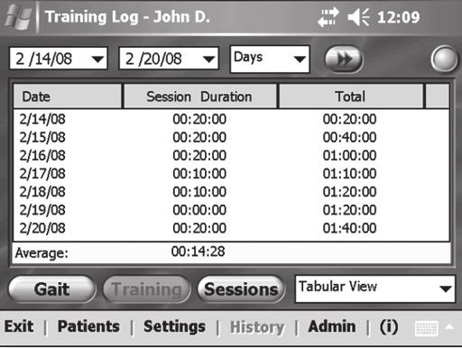 Egzersiz Günlüğünü Görüntüleme Training Log (Egzersiz Günlüğü), hastanın NESS L300 egzersiz geçmişinin kaydıdır. Şekiller 45 ve 46 ile Tablo 13 ye bakın.