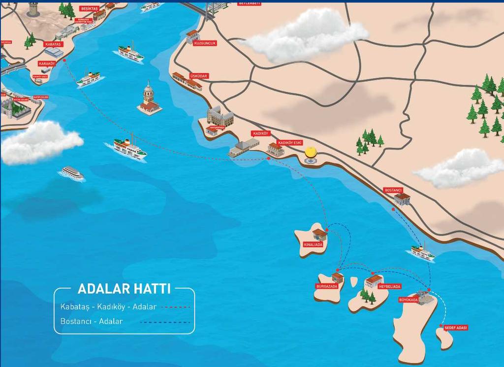 Şekil 4.6 : Adalar hattının İstanbul krokisinde gösterimi. Şekil 4.