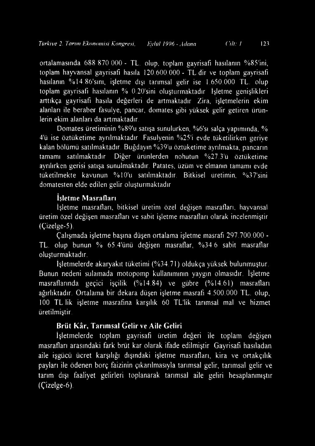 20'sini oluşturmaktadır arttıkça gayrisafı hasıla değerleri de artmaktadır İşletme genişlikleri Zira, işletmelerin ekim alanları ile beraber fasulye, pancar, domates gibi yüksek gelir getiren