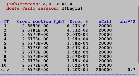 Kinematics 1 n 500+500 GeV ideal LC alın, ve W + W - üretimine bakın. n tesir kesiti = 2677 fb, n µ kanalına baksak: BR(W µν)=0.