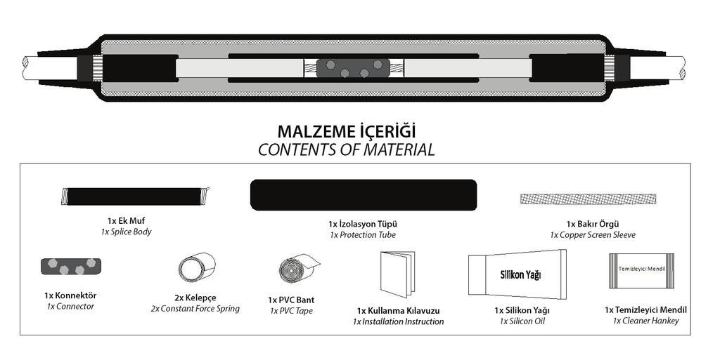 - kv SOĞUK BÜZÜŞMELİ EK MUFLARI (ısı büzüşmeli izolasyon) - kv COLD SHRINK CABLE JOINTS (with heat shrink isolation) 6/ ( kv) - 6,35/11 ( kv) - 8,7/15 (17,5 kv) /20 ( kv) -,7/22 ( kv) Soğuk büzüşmeli