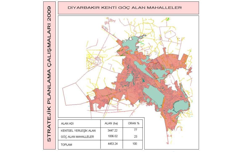 Göçle gelen nüfusun kent alanına yerleģimi incelendiğinde; yerleģik alanın yaklaģık % 23 ünün bu nüfusun yoğun olarak yerleģtiği mahallelerden olduğu görülmektedir 62.