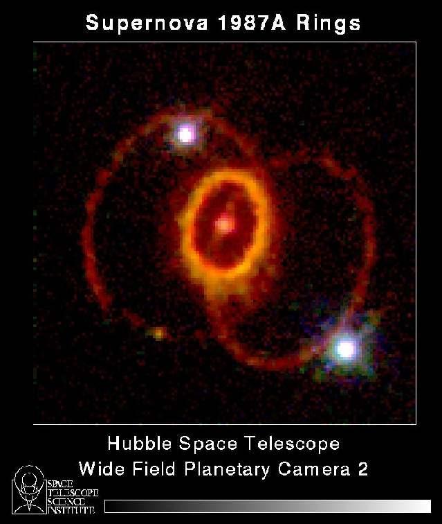 Süpernova Nova 1987A Halkaları Son yıllarda meydana gelen bu en parlak supernova patlaması 1987 de Büyük Magellan Bulutunda meydana geldi.