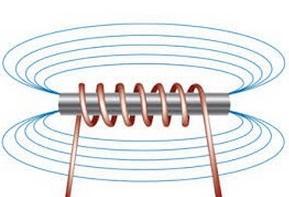 Bu manyetik alan akıma karşı ek bir direnç gösterdiğinden, AC devrelerde bobinin akıma gösterdiği direnç artar.