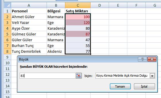 Büyüktür: Koşullu Biçimlendirme içerisinde Büyüktür seçilmiştir. Buraya sınır değer girilmektedir.