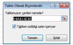 Giriş Bölümünde Hücre Stilleri Tablo Biçimlendirme Excel 2007 ile birlikte tablo oluşturma işlemlerinde de alternatif hazır biçimler sunulmaktadır.