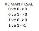 VE-YADA-DEĞİL İŞLEMLERİ VE FONKSİYONU Bu fonksiyon VE içerisinde verilen tüm şartların sağlanması koşulunda Şartları Sağlıyor kısmını kabul eder, şartların herhangi biri sağlamıyorsa Şartları