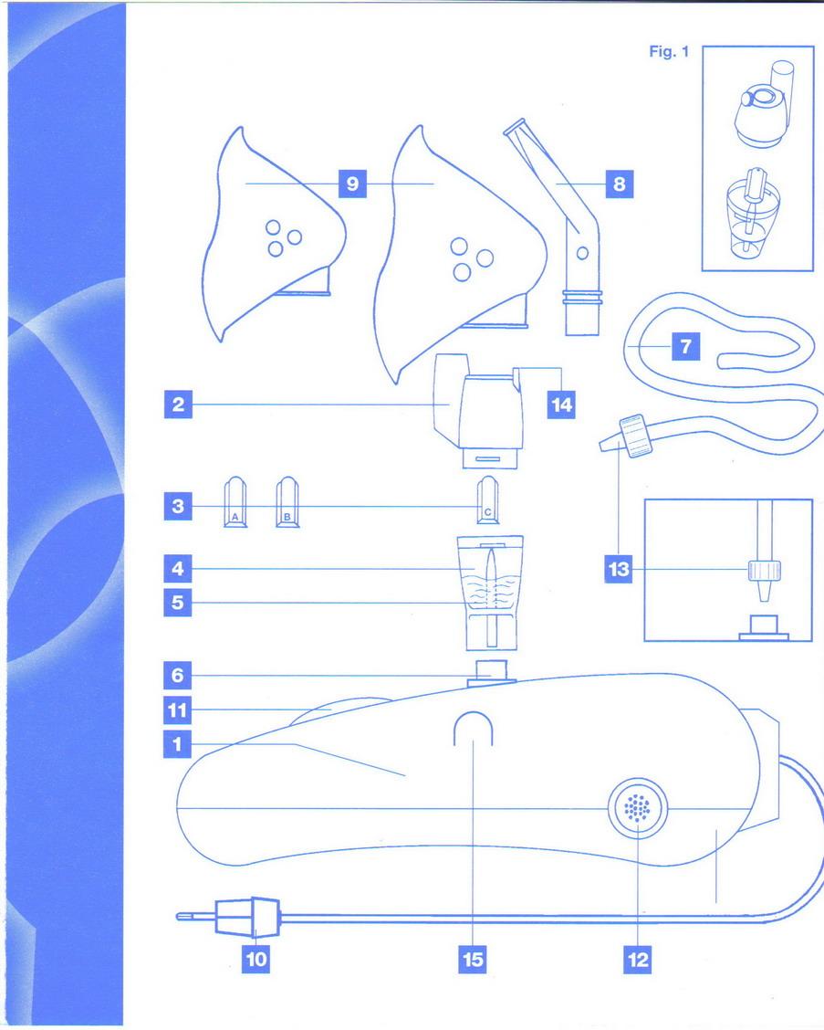 Cihazın Parça ve Aksesuar Listesi 1. Cihaz 9. Maske ( Yetişkin-Pediatrik) 2. İlaç haznesi üst parçası 10. Elektrik bağlantı kablosu 3. Pisper A B C 11. Açma Kapama düğmesi 4.