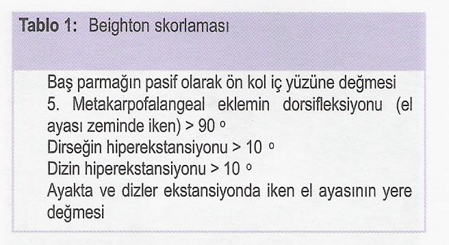 Hipermobilite sendromu tanısında en sık Beighton skorlaması kullanılır.