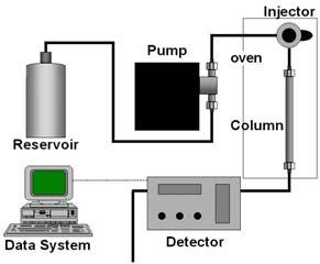 Kaydedici MF haznesi ve çözücü sistemi MF içindeki çözünmüş gazların giderilmesi için gaz