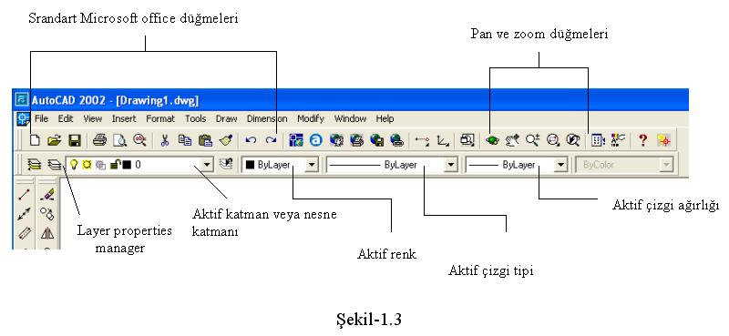 Örneğin üzerinde çalıştımız katman (layer) ismi yada numarası, nesne özellikleri (object properties) araç çubuğundaki bir çekme listede gösterilir.