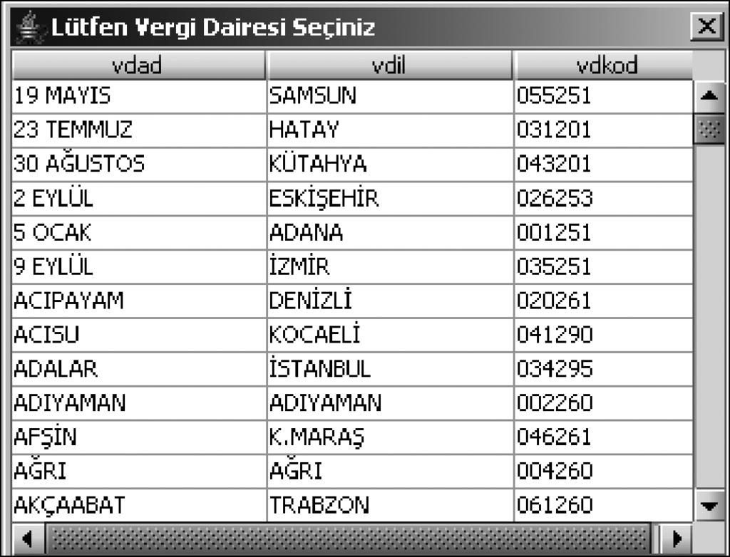 İdari Bilgiler bölümündeki alanlara bilgi girişi aşağıdaki gibidir. 2.2.1.2. Vergi Dairesi Vergi Dairesi alanında bulunan vergi dairelerinin listesi gelecektir.