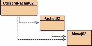 Laborator POO - 2006 (draft) 2006-2007 11/12 11/7/2006 2006_POO_Lab_3_Main_v01.htm In documentatia (API-ul) claselor Java pot fi gasite si alte proprietati care pot fi obtinute cu apelul System.
