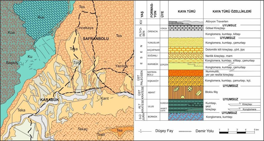 (The location of the study area and its proximity to Turkey's main fault