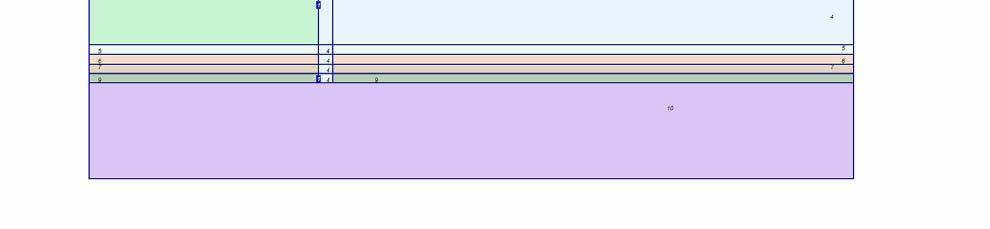 Fig. 3 Plot of total