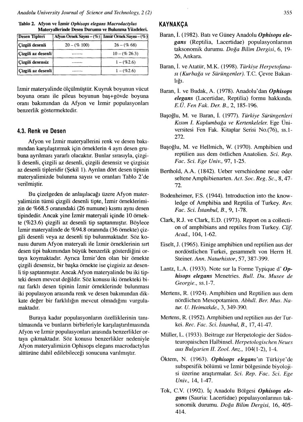 Anadolu University Journal of Science and Technology, 2 (2) Tablo 2. Afyon ve İzmir Ophisops elegans Macrodactylus Materyallerinde Desen Durumu ve Bulunma Yüzdeleri.