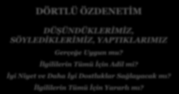 Serkan Özdeş Üyelik Geliştirme Komitesi Başkanı Rtn. Yonca Selçuk Halkla İlişkiler Komitesi Başkanı Rtn.