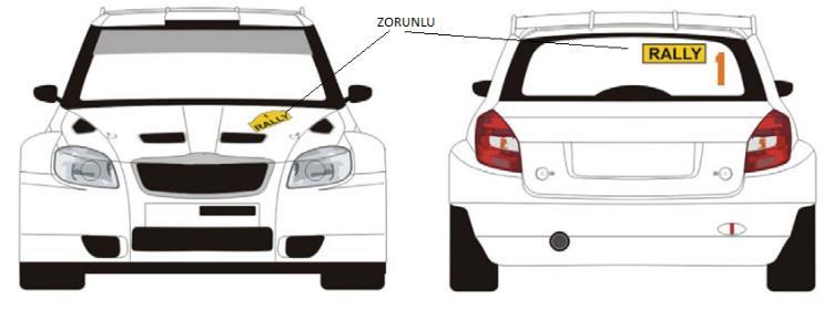 Ġdari ve Teknik Kontrol 3.8.