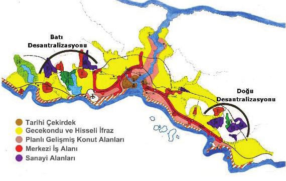 1990 dan sonraki dönemde geçmiş ulaşım yatırımlarına paralel bir şekilde nüfus hareketleri ve yerleşme eğilimleri doğu-batı doğrultusunda dışa doğru yayılmış, ana ulaşım aksları boyunca daha kuzeye