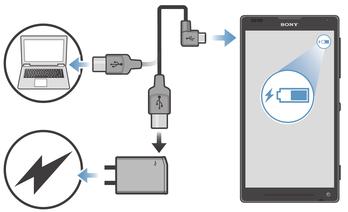 Cihazınızı şarj etme Cihazınızın, yalnızca Sony veya yetkili bir Sony onarım merkezi tarafından değiştirilmesi gereken, içine yerleştirilmiş ve yeniden şarj edilebilir bir pili vardır.