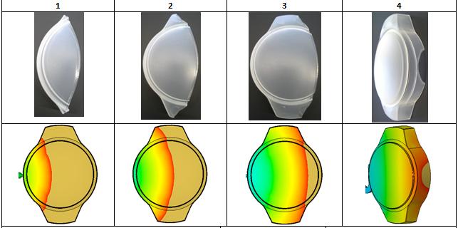 UMass Lowell, kalıbın SOLIDWORKS Plastics analizleri tarafından tahmin edildiği gibi dolup dolmadığını incelemek için