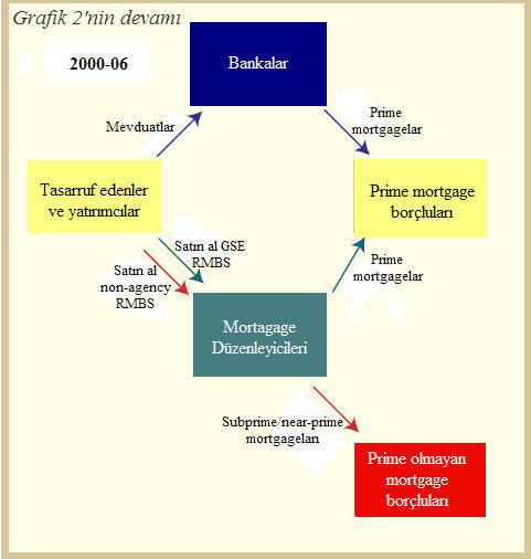 Dergisi Sayı