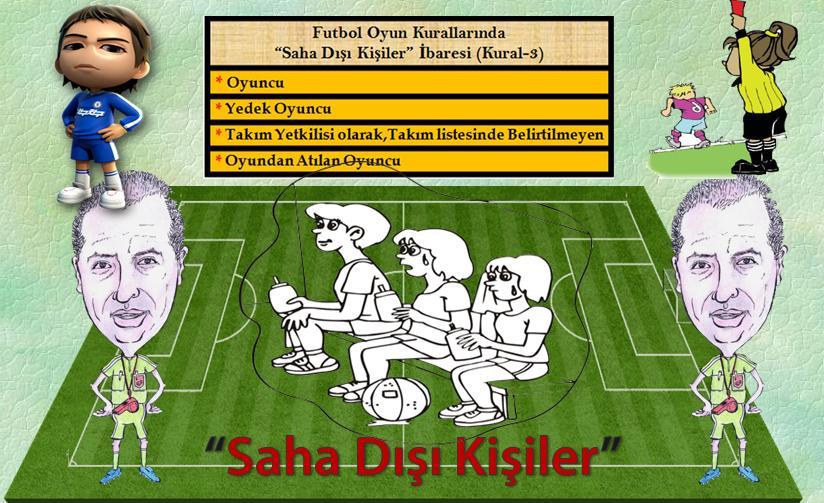 Saha dışı Kişiler