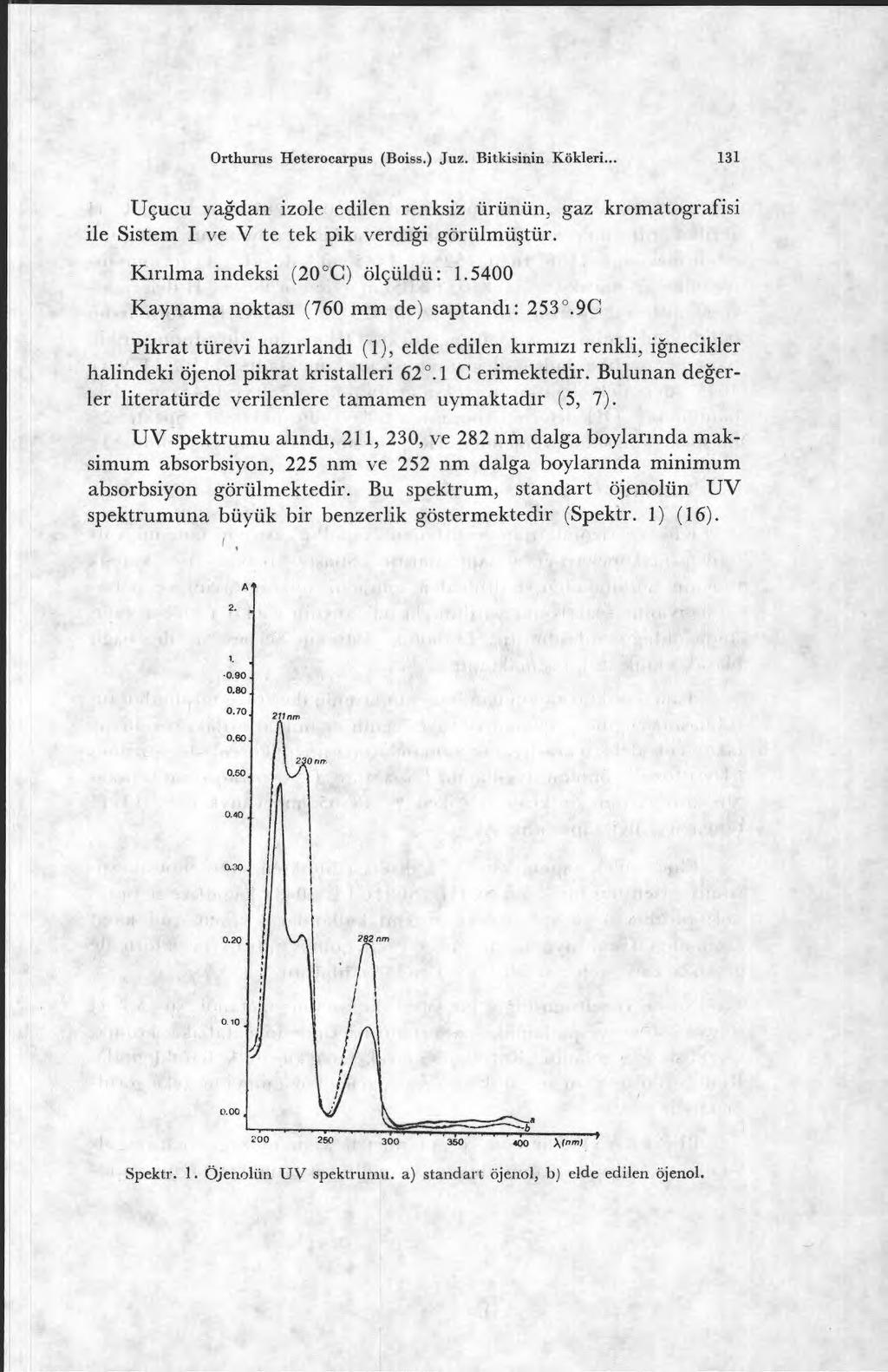 Orthurus Heterocarpus (Boiss.) Juz. Bitkisinin Kökleri... 131 Uçucu yağdan izole edilen renksiz ürünün, gaz kromatografisi ile Sistem I ve V te tek pik verdi ği görülmü ştür.