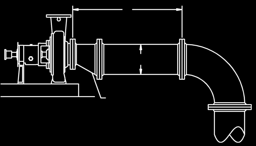 Kurulum Örnek: Pompa emiş girişine yakın dirsek (veya diğer akış bozulmaları) Doğru Pompa giriş flanşı ile en yakın akış engeli (dirsek, valf, süzgeç veya genleşme bağlantısı) arasındaki doğru